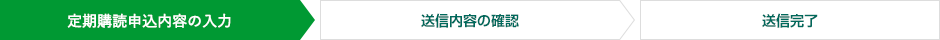 お問い合わせ内容の入力