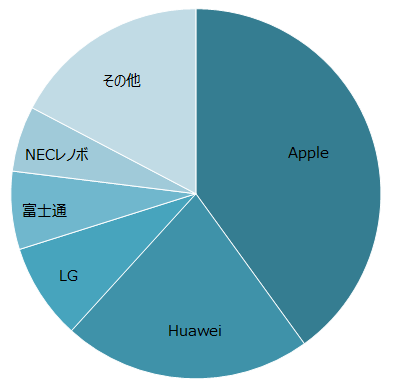 https://www.m2ri.jp/upload/news/289/c53d6fbe58166e73141cedd1c579c710.png