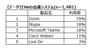 2017年国内パソコン出荷概要 プレスリリース 株式会社ｍｍ総研