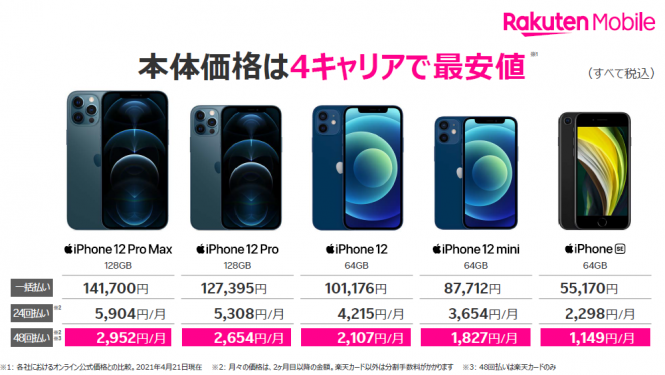 iPhoneの販売価格一覧